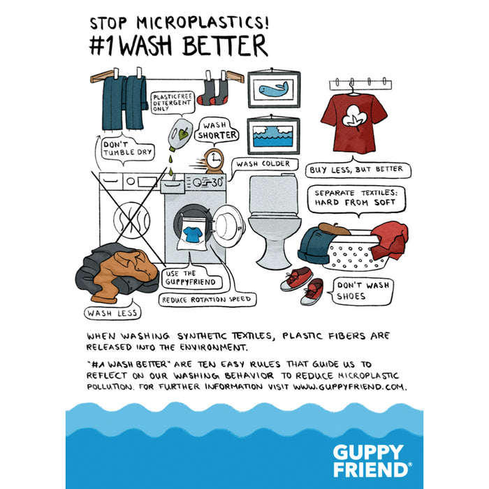 GuppyFriend Washing Bag